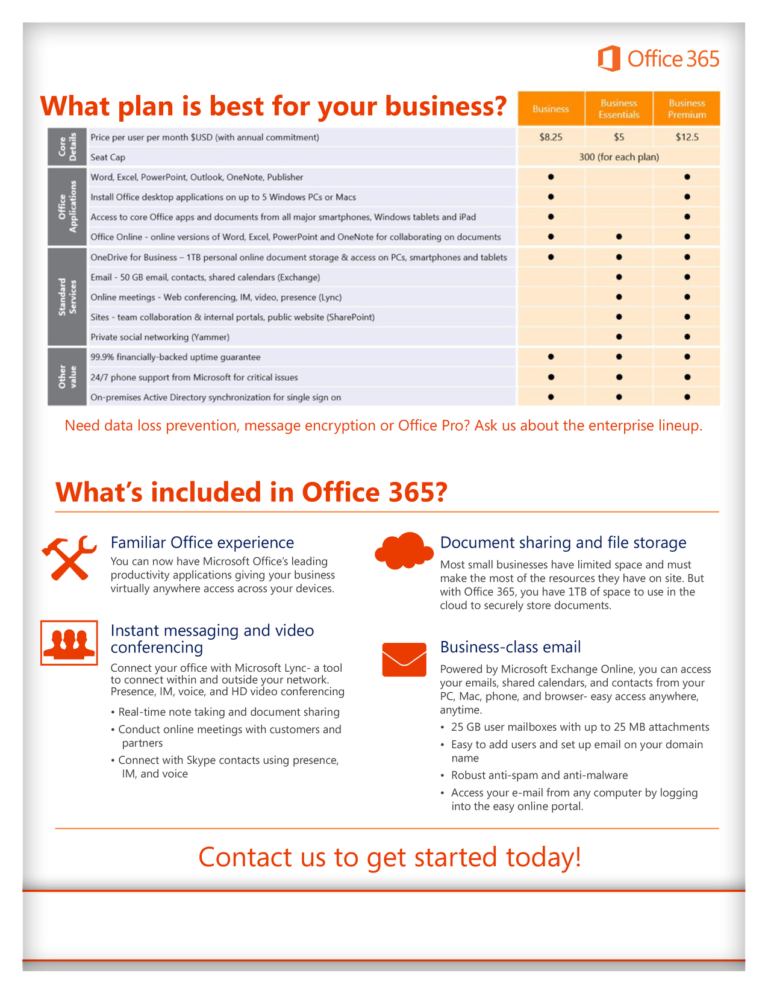 Microsoft Office 365 ThinkEDU Corporate WebSite